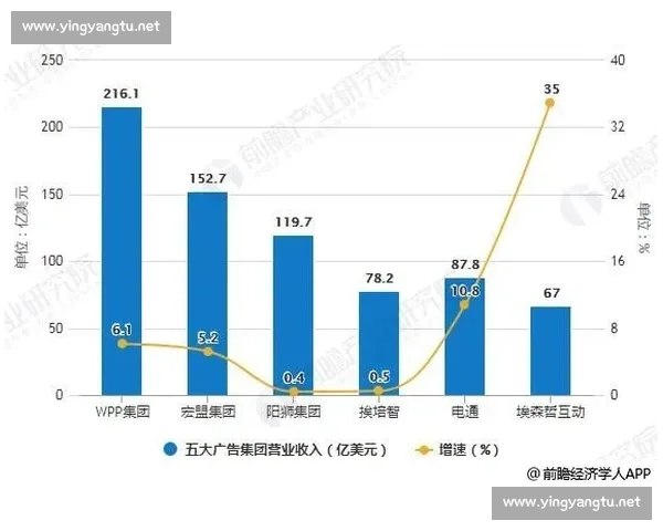 自由VS圣菲独立分析聚焦攻防效率与近期状态走势全面前瞻 自由VS圣菲独立分析聚焦攻防效率与近期状态走势全面前瞻